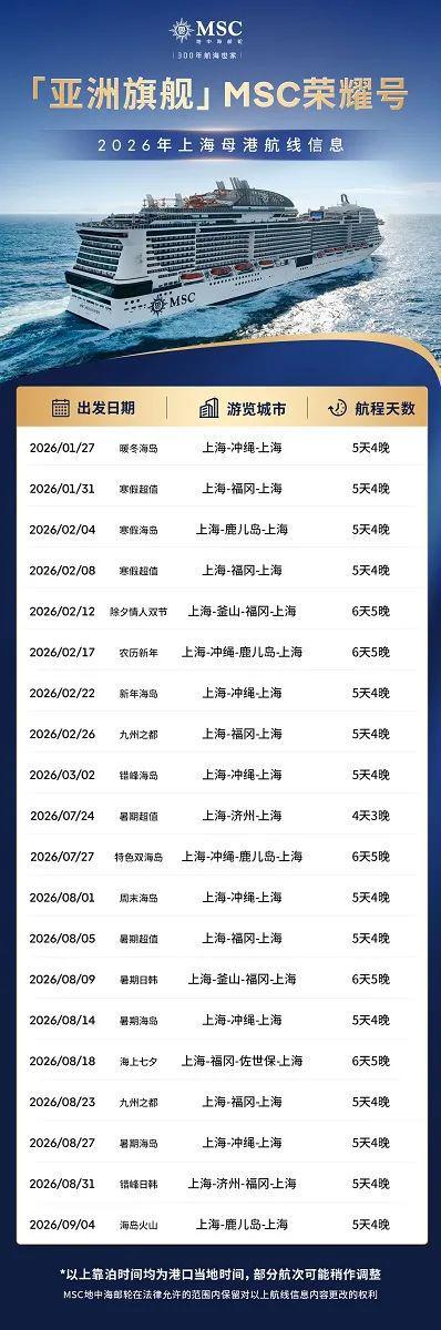 026年中国大陆母港部署计划及精选海外航线 航运界新葡京娱乐场app速来预定！MSC地中海邮轮发布2(图4)