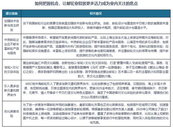 资前景报告（2025-2032年）新葡京