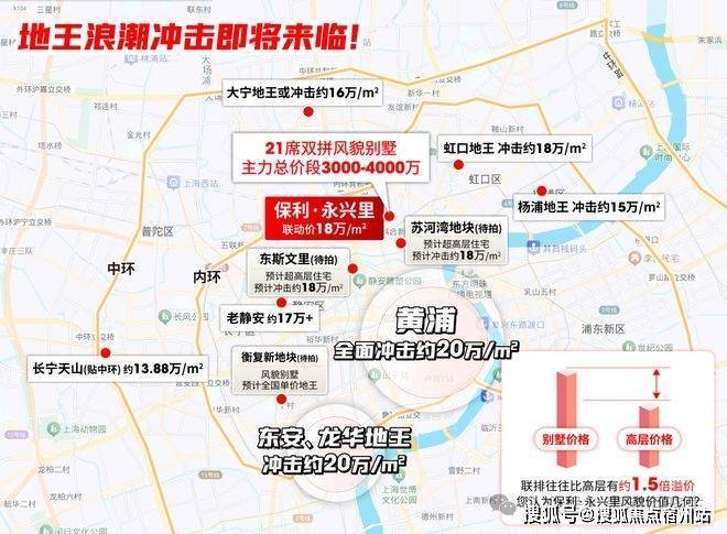 首页网站-楼盘百科-2025楼盘详情-房价-户型-配套新葡京网上赌场保利·永兴里(保利·永兴里)-2025年(图8)
