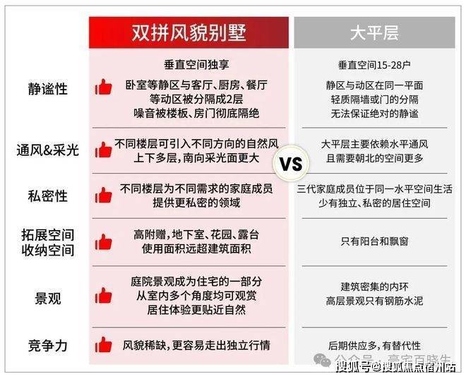 首页网站-楼盘百科-2025楼盘详情-房价-户型-配套新葡京网上赌场保利·永兴里(保利·永兴里)-2025年(图21)
