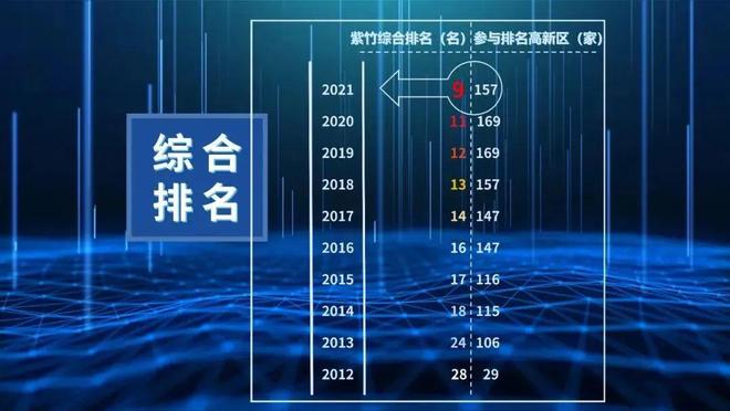 贰号售楼处发布:兰香湖·2号美学新境界澳门新葡京网页九月豪宅聚焦@兰香湖·(图5) 贰号售楼处发布:兰香湖·2号美学新境界澳门新葡京网页九月豪宅聚焦@兰香湖·(图5)